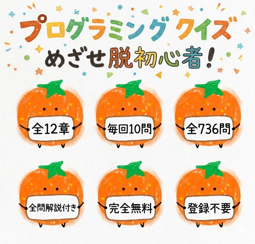 プログラミング クイズの概要を表したイメージ。めざせ脱初心者！全12章・毎回10問・全736問・全問解説付き・完全無料・登録不要の特徴をみかんのイラストで紹介